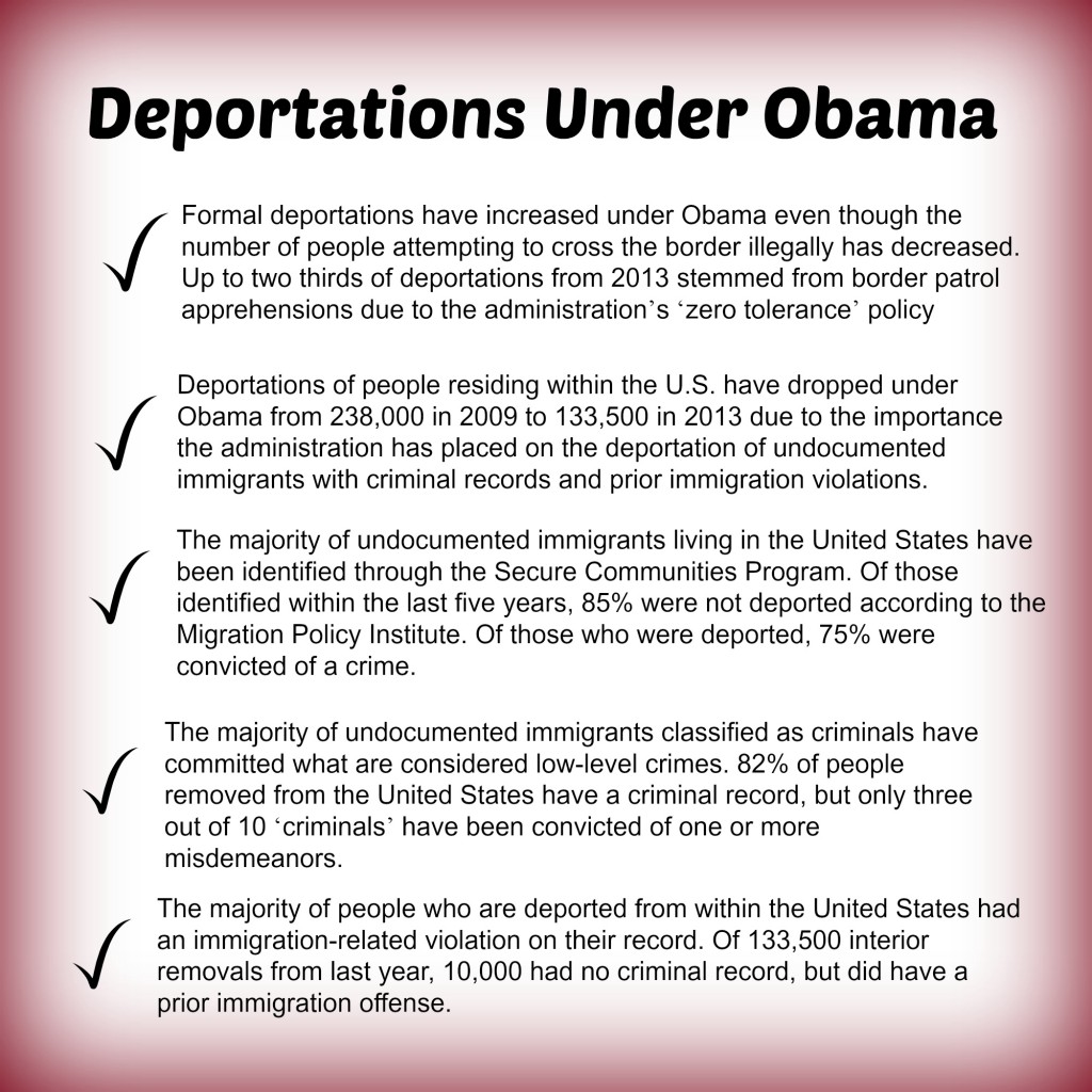 Deportations under Obama