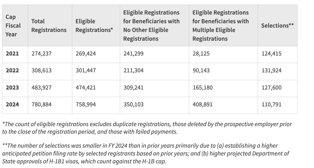 Cuanto cuesta una nota simple registro propiedad